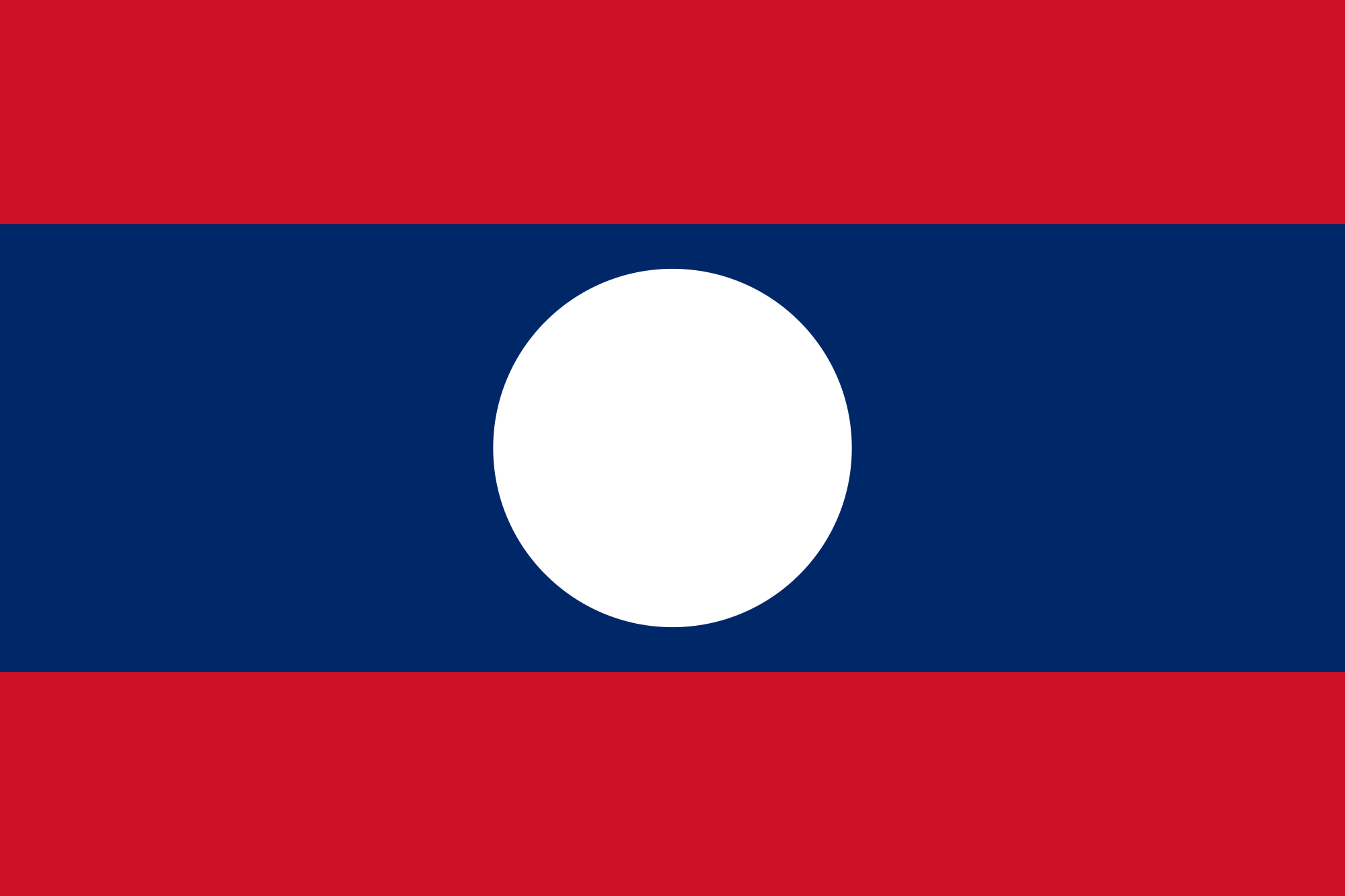 Country Fact Sheet : สาธารณรัฐประชาธิปไตยประชาชนลาว (Lao People's Democratic Republic)
